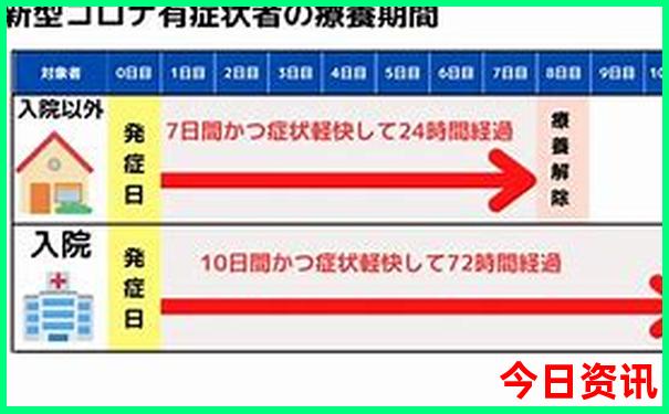 北京海边沙滩哪里好玩